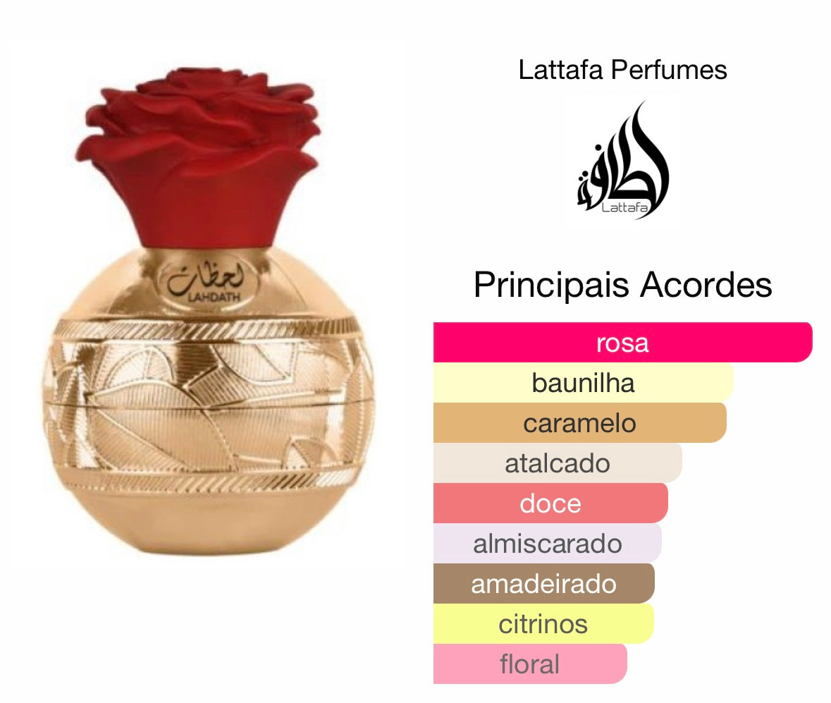 Perfume Lahdath EDP | Lattafa - Unique Privé