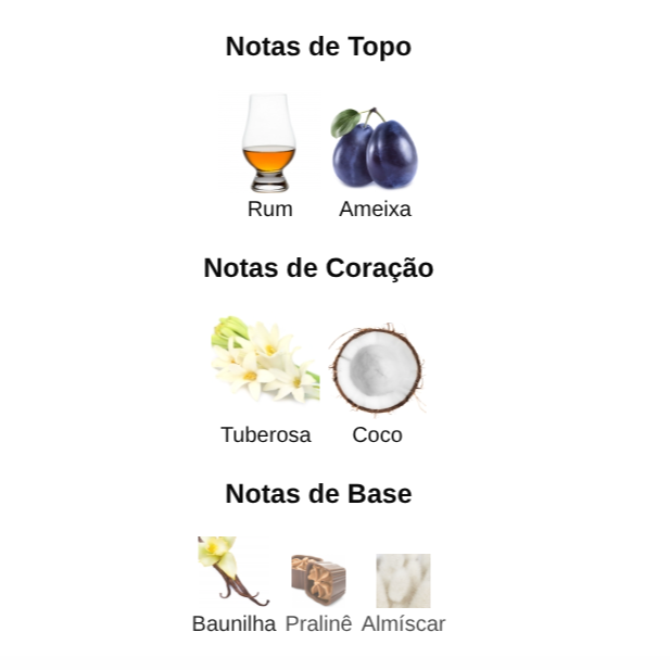 Petra EDP notas